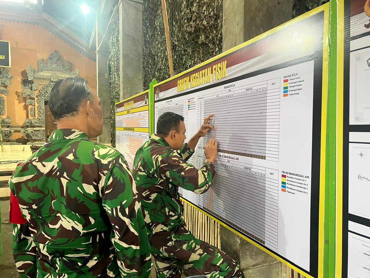 Cuaca Dingin Tak Surutkan Semangat Satgas TMMD Ke-129 Bangli